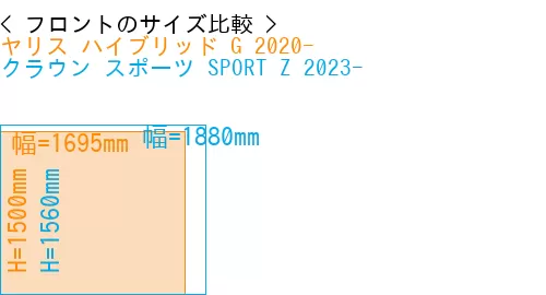 #ヤリス ハイブリッド G 2020- + クラウン スポーツ SPORT Z 2023-